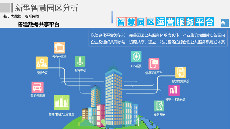 企业信息化建设：构建数字化转型快车道
